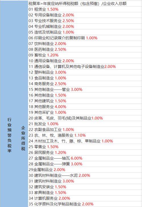吃瓜群最新爆料视频大全