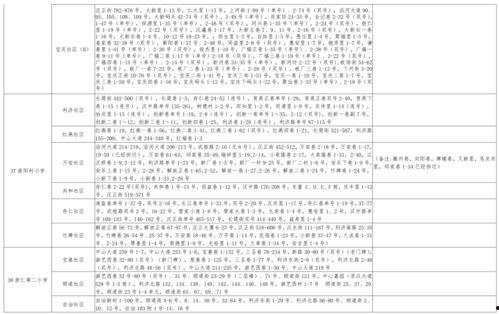 吃瓜群最新爆料视频大全