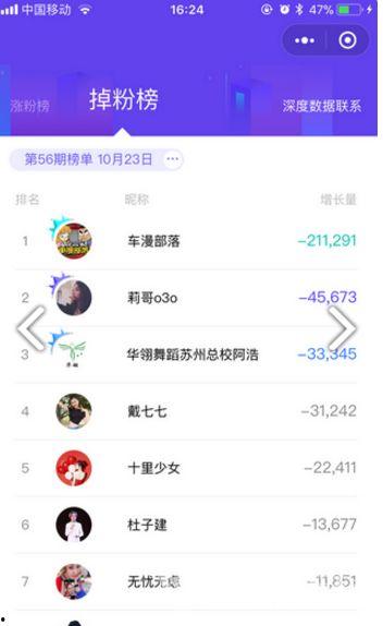 热门新瓜最新泄密,热门新瓜背后惊人泄密事件