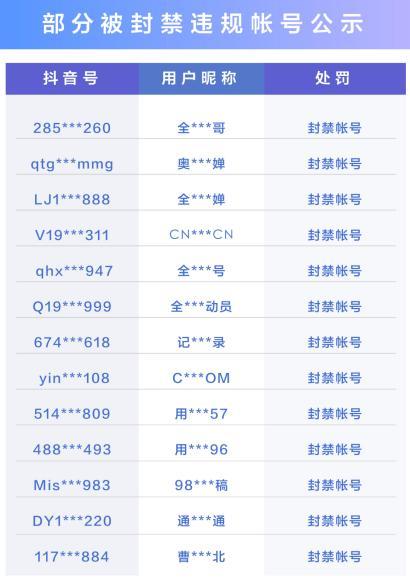 抖音热门事件瓜,揭秘热门事件背后的真相与争议