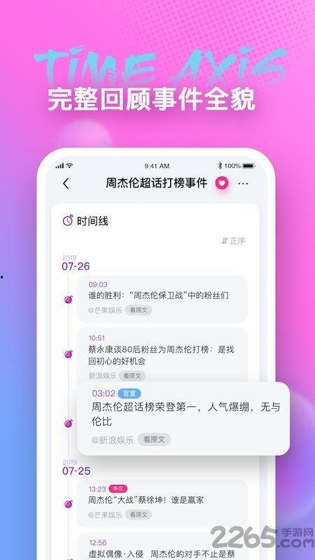 看热门吃瓜软件,热门吃瓜软件带你直击明星幕后故事