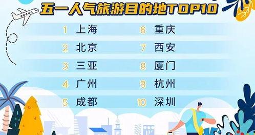 五一吃瓜热门榜单,盘点那些年我们一起“瓜”过的明星事件