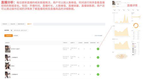 吃瓜爆料账号是什么软件,吃瓜爆料账号背后的神秘软件