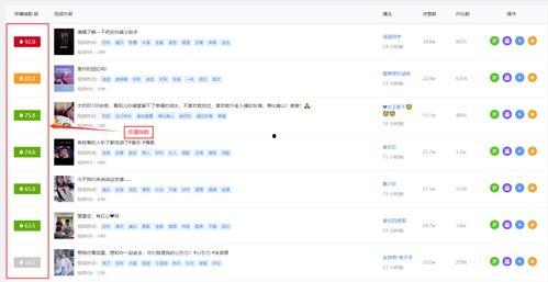 吃瓜爆料账号是什么软件,吃瓜爆料账号背后的神秘软件