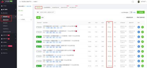 吃瓜爆料账号是什么软件,吃瓜爆料账号背后的神秘软件